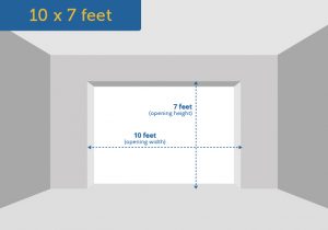 What Are Standard Garage Door Sizes, 1 Car Garage Dimensions In Meters